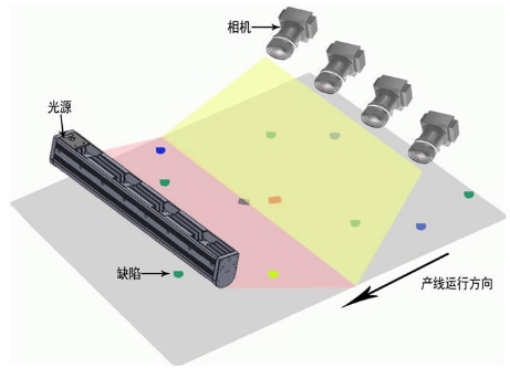 <a href=http://www.misak4.com target=_blank class=infotextkey>精質(zhì)視覺</a>